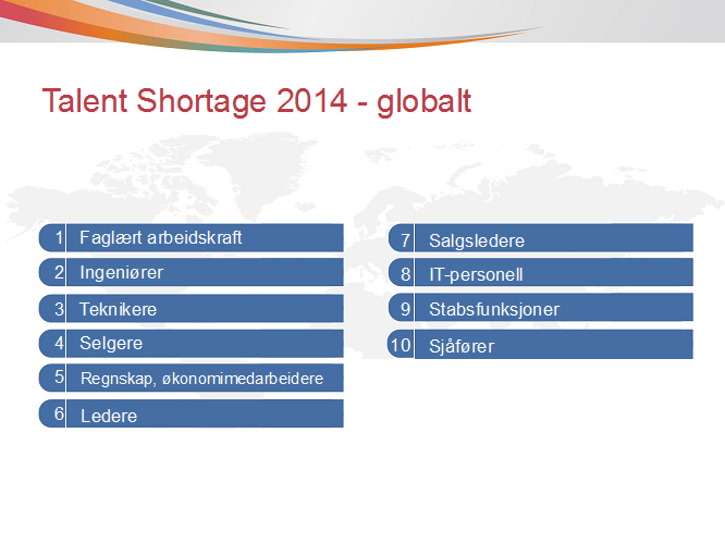 Talent Shortage, globalt