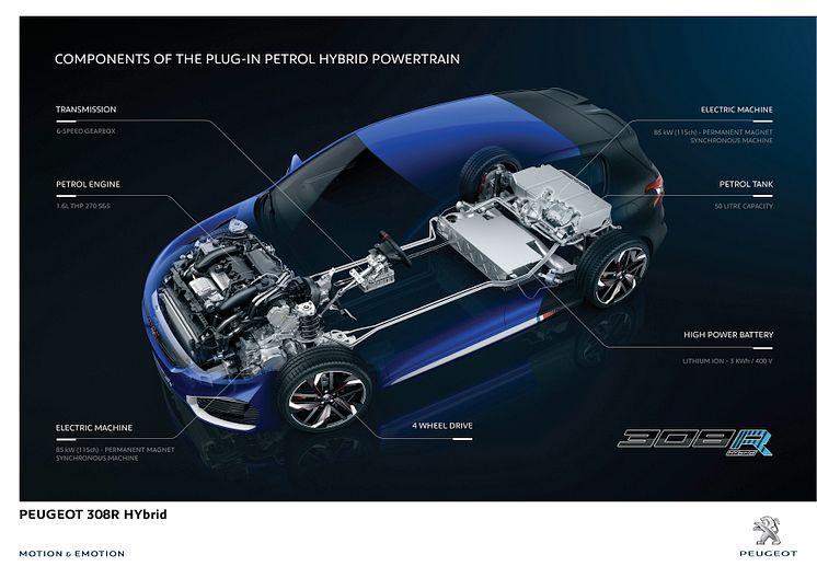 Peugeot 308 R HYbrid – ren körglädje i kompakt format