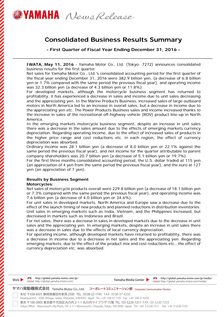 Consolidated Business Results Summary — First Quarter of Fiscal Year Ending December 31, 2016 —