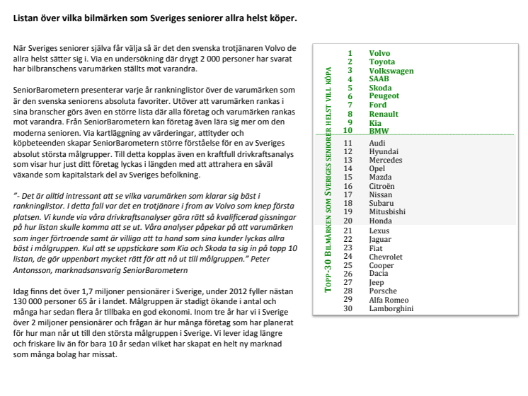 Listan över vilka bilmärken som Sveriges seniorer allra helst köper. 