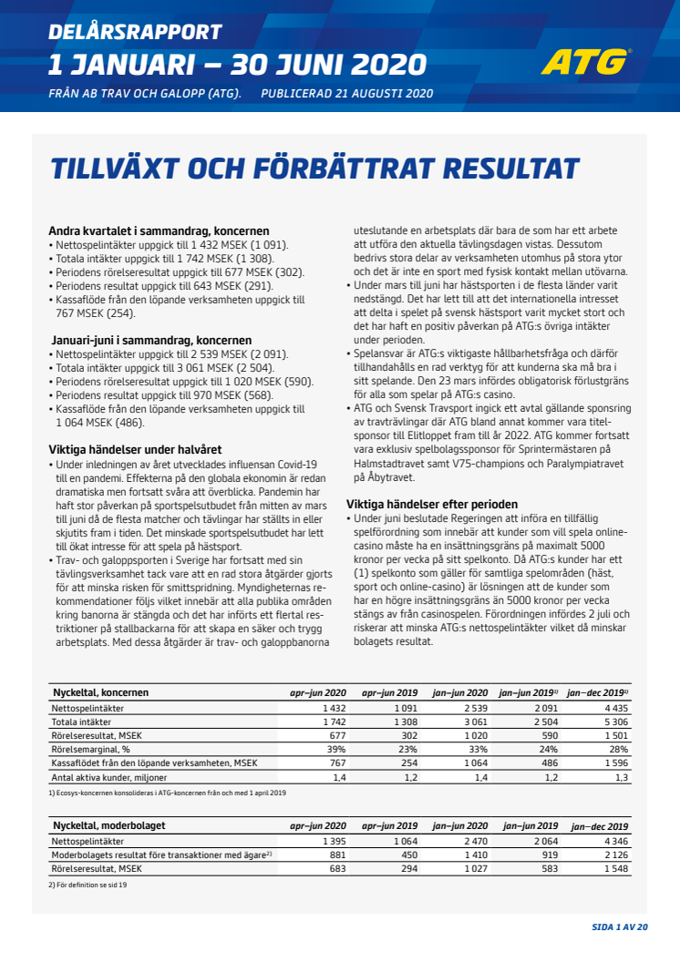 Delårsrapport ATG - Q2 2020