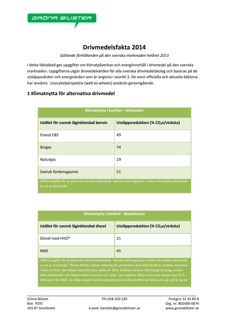 Drivmedelsfakta 2014