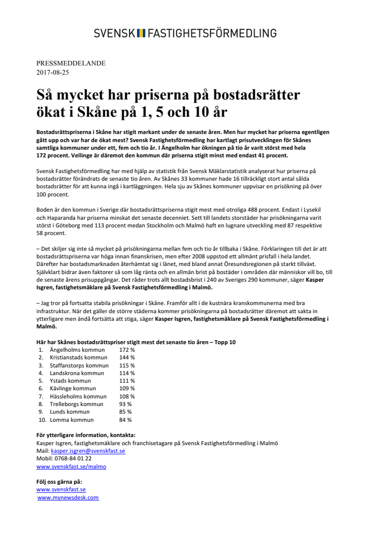 Så mycket har priserna på bostadsrätter  ökat i Skåne på 1, 5 och 10 år