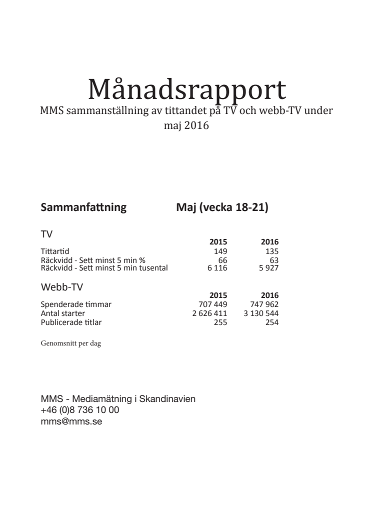 MMS månadsrapport maj 2016