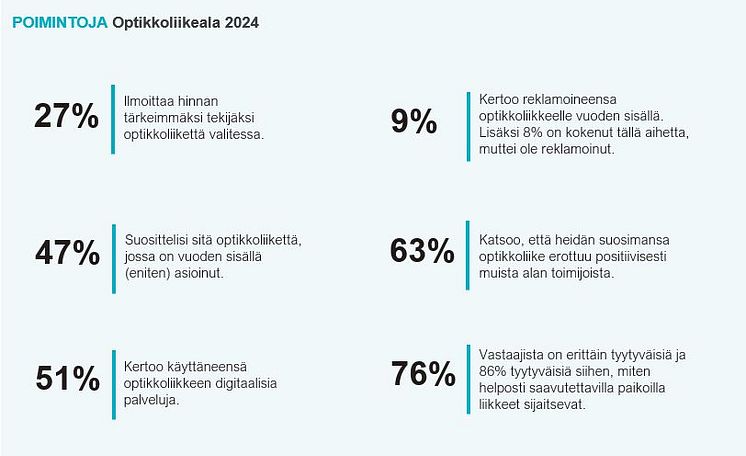 Optikko- ja silmäterveyspalvelut - poimintoja.JPG