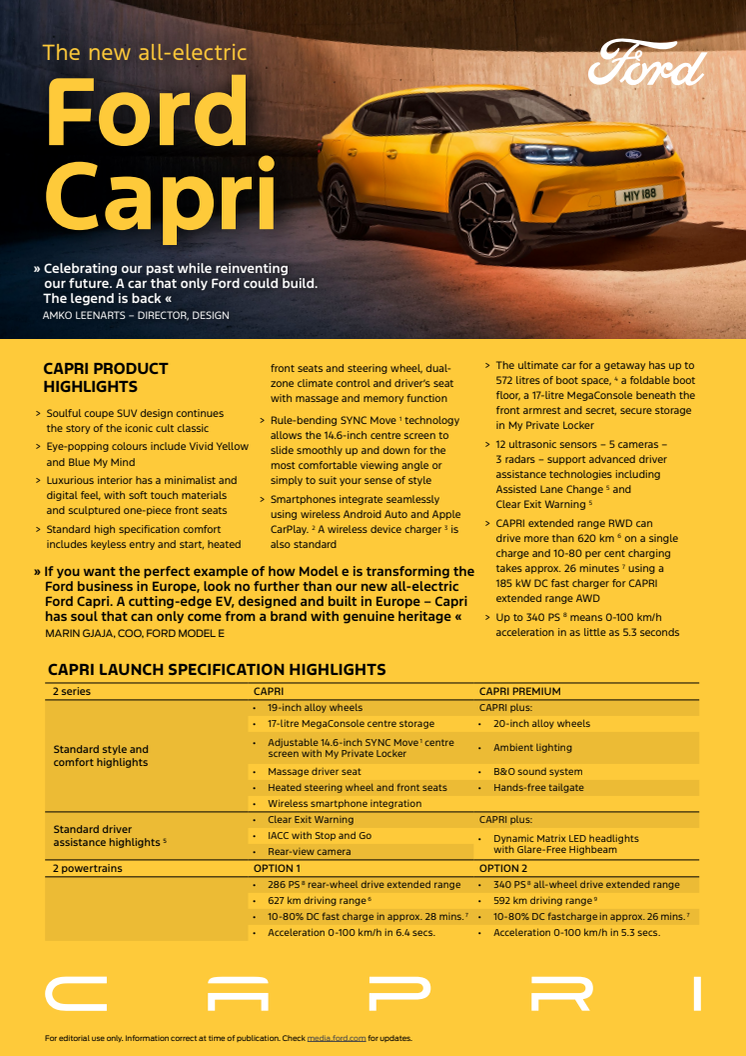 Ford Capri - specificații și date tehnice.pdf