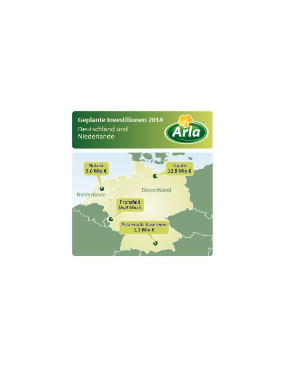 Geplante Investitionen Arla Foods