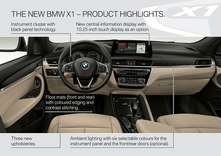 BMW X1 - Highlights