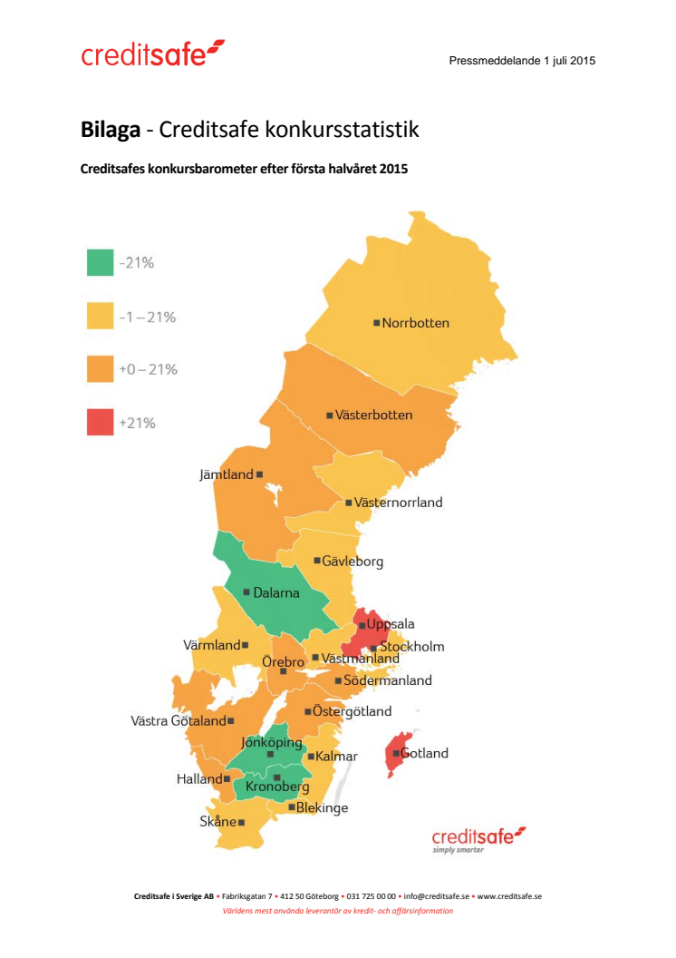 Bilaga - Creditsafe konkursstatistik Juni 2015