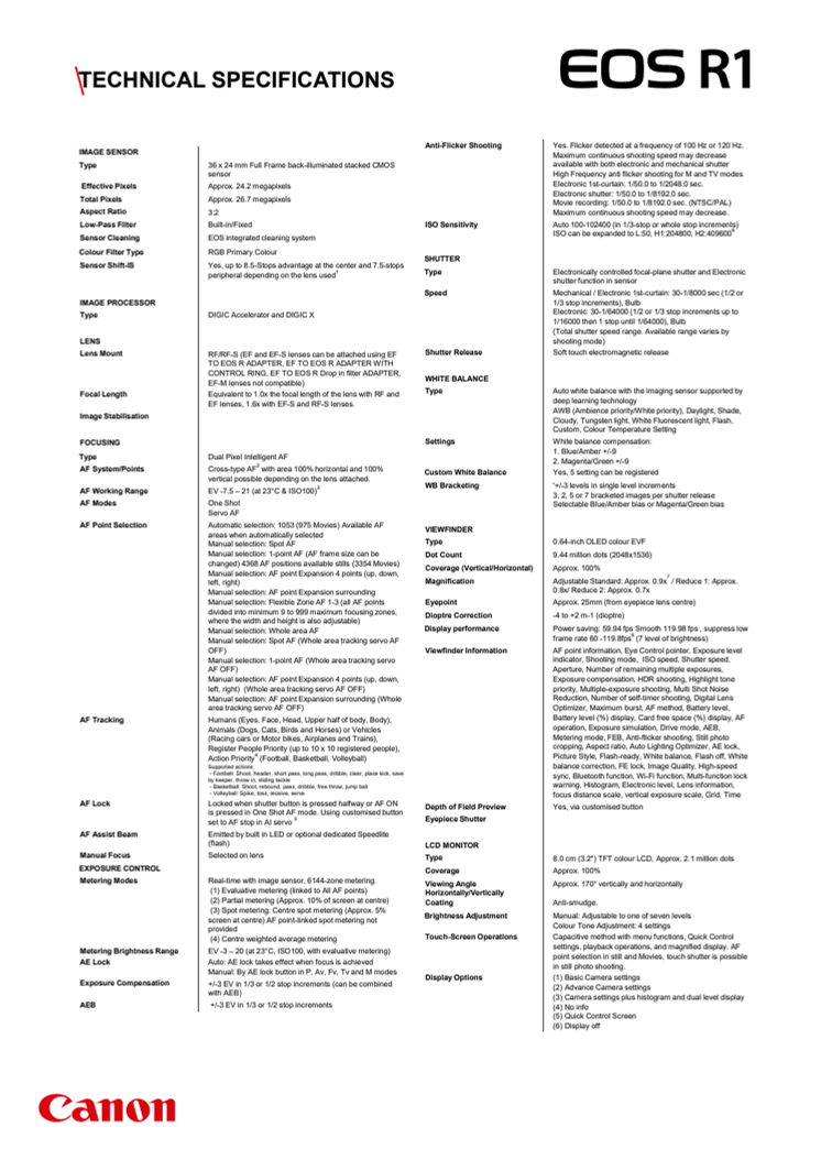 Teknisk specifikation Canon EOS R1.pdf