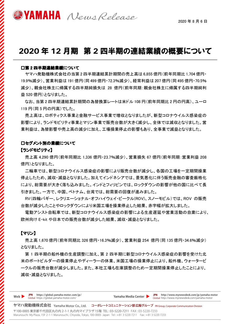 2020年12月期　第2四半期の連結業績の概要について