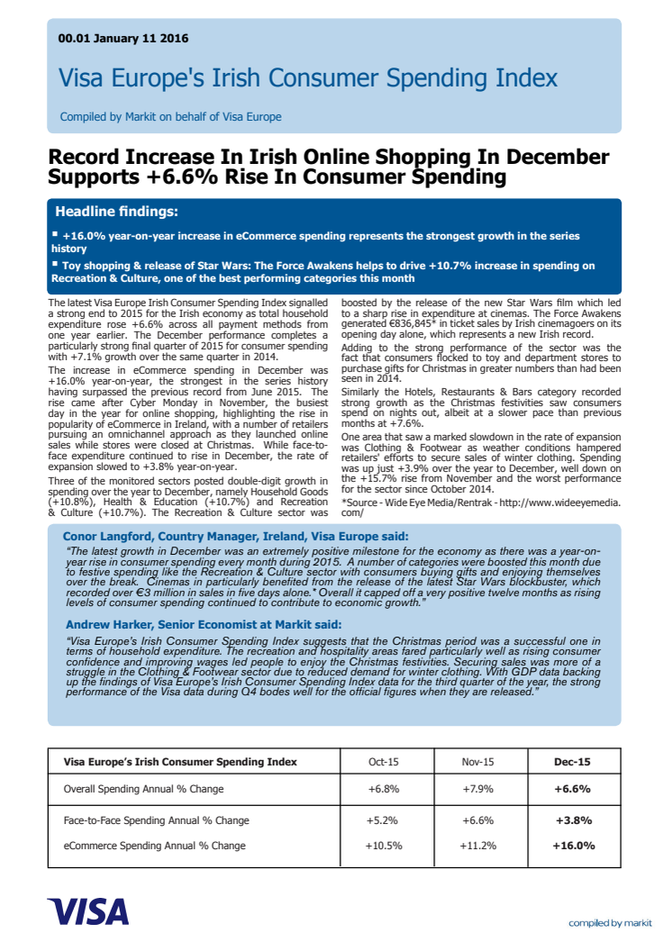 Visa Europe's Irish Consumer Spending Index - 11 January 2016