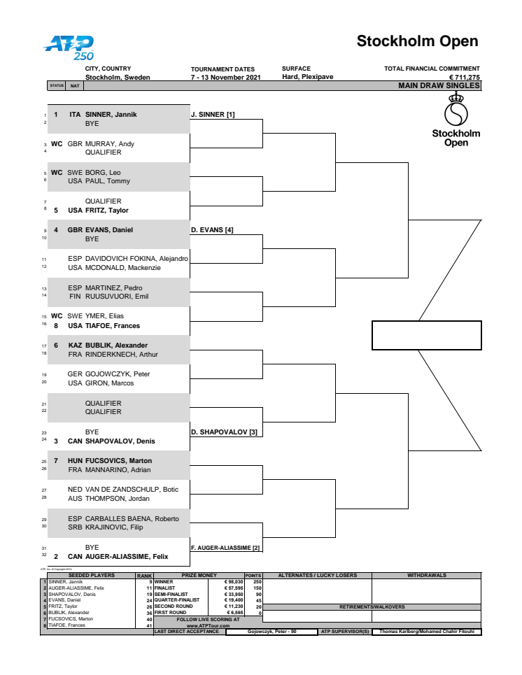 Singles_First Round_Draw 2021.pdf