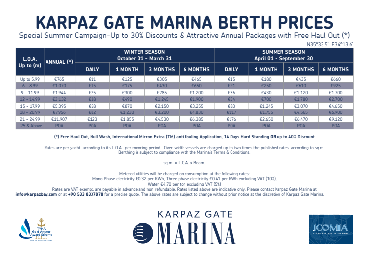 Karpaz Gate Marina: Karpaz Gate Marina Announces 2017 Berthing Offers