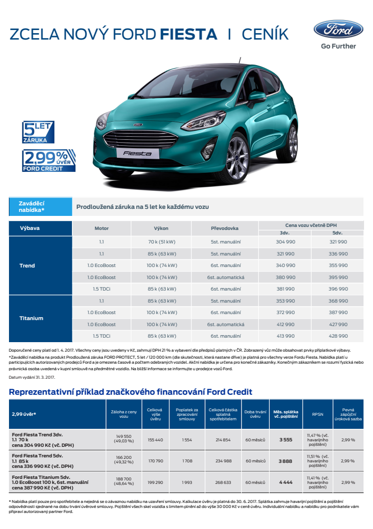 Zcela nový Ford Fiesta – ceník