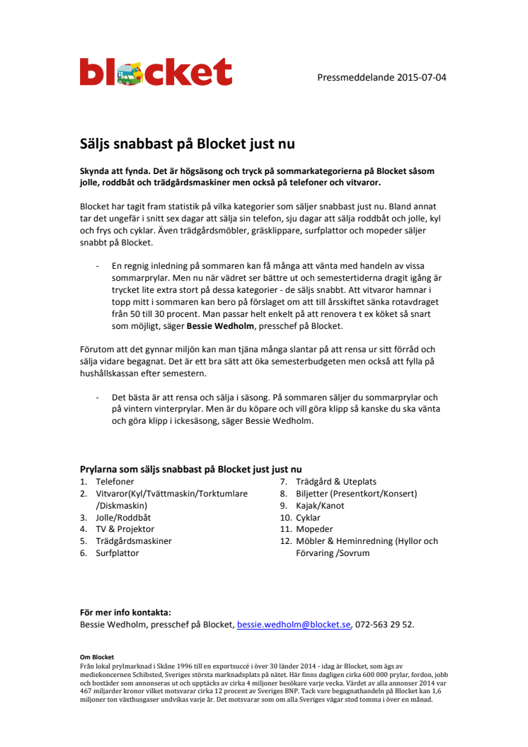 ​Säljs snabbast på Blocket just nu