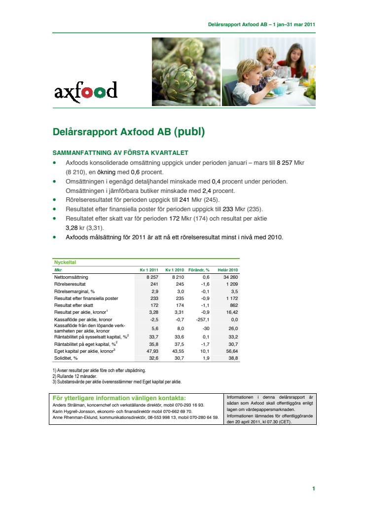 Delårsrapport första kvartalet 2011