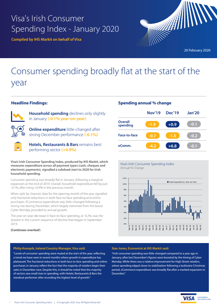  Irish consumer spending broadly flat at the start of the year