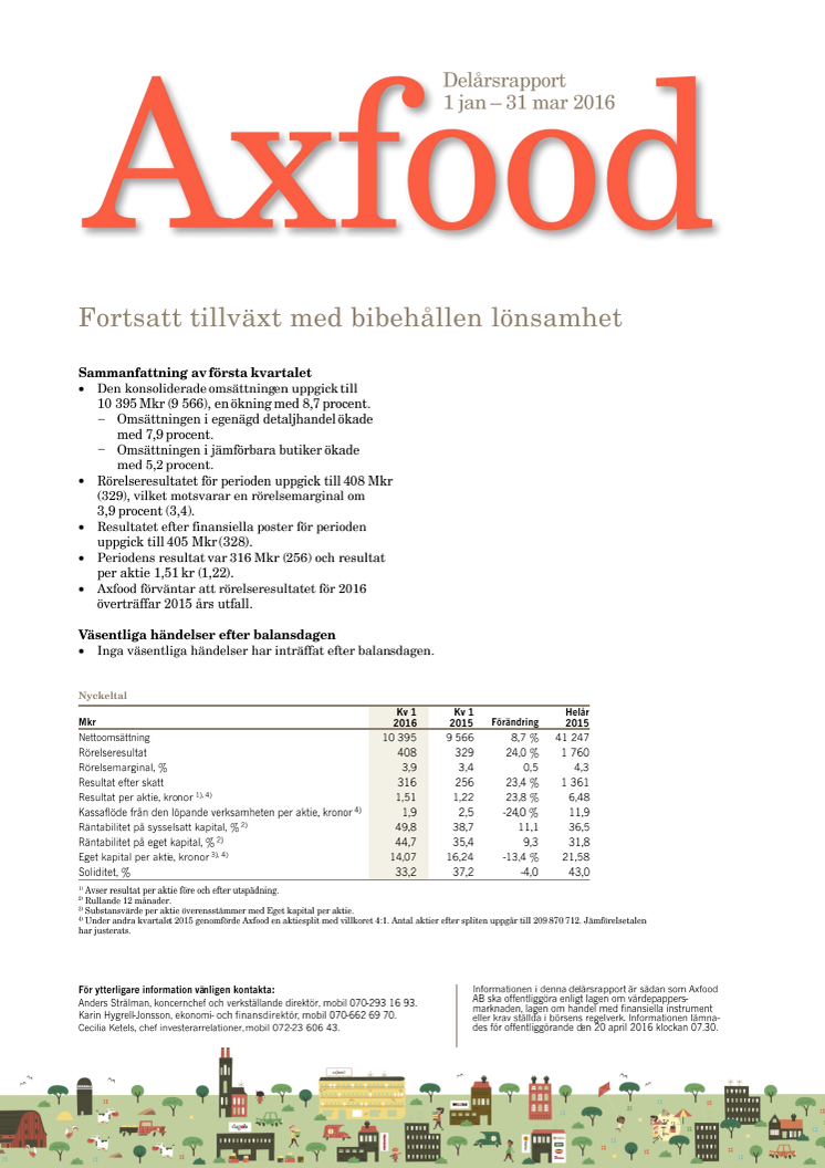 Delårsrapport kvartal 1 2016