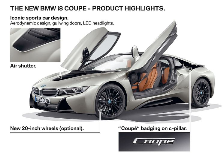 NYA BMW i8 COUPÉ