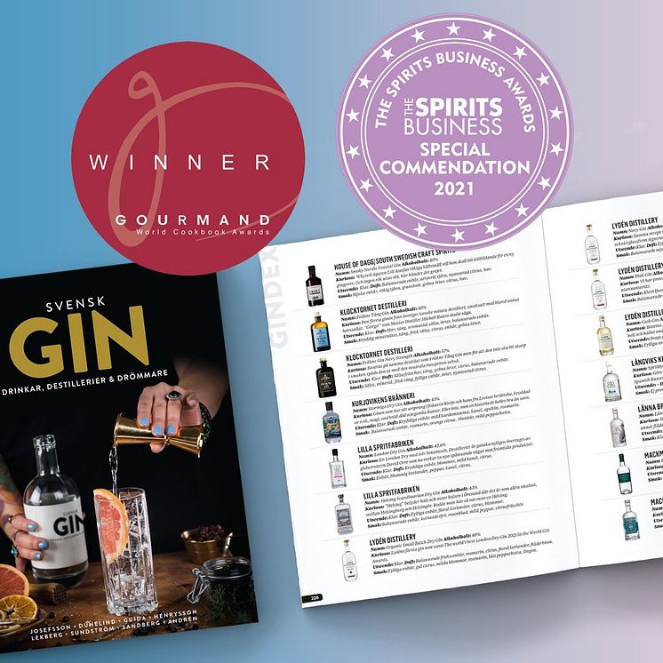 Boken Svensk Gin,  Winner Gourmand och  Special commensdation 2021 The spirit buisness.jpg
