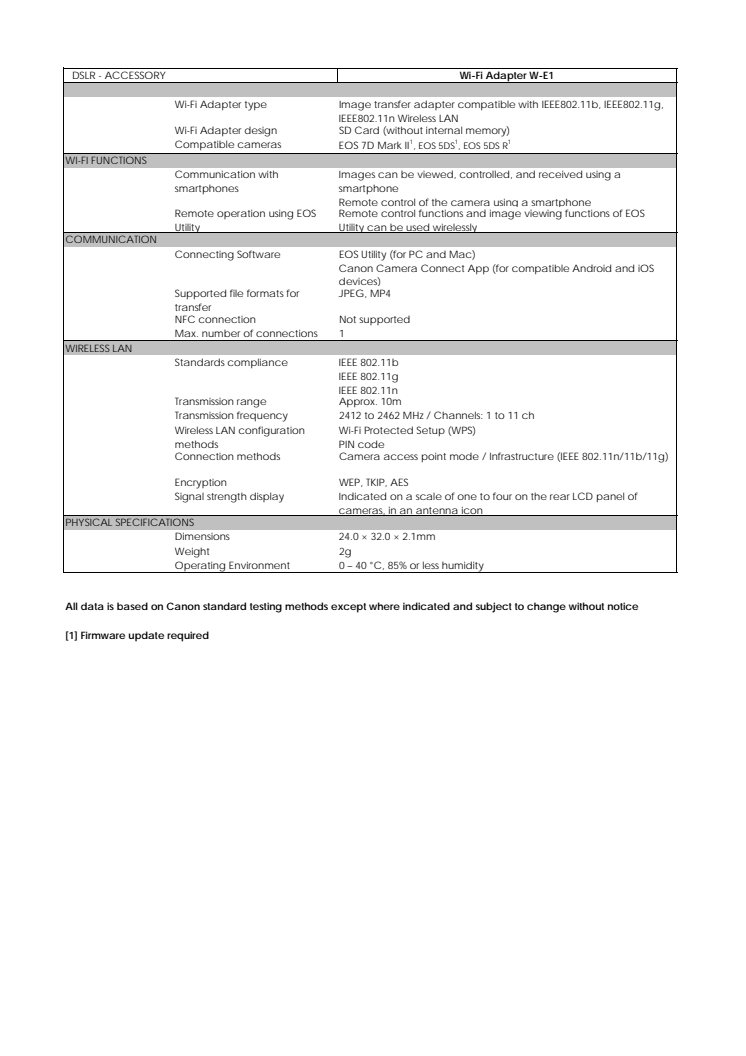 Canon Tekniska specifikationer Wi-Fi adapter W-E1