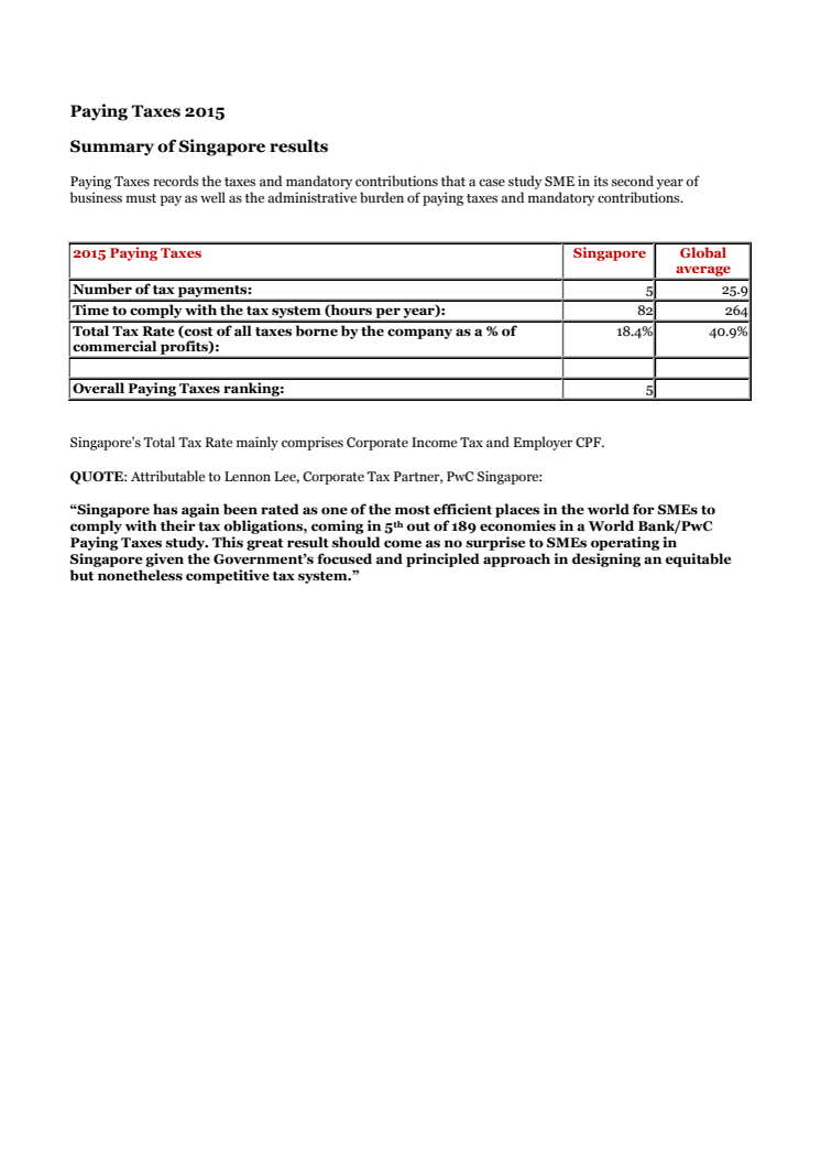 Paying Taxes 2015 - Singapore Summary