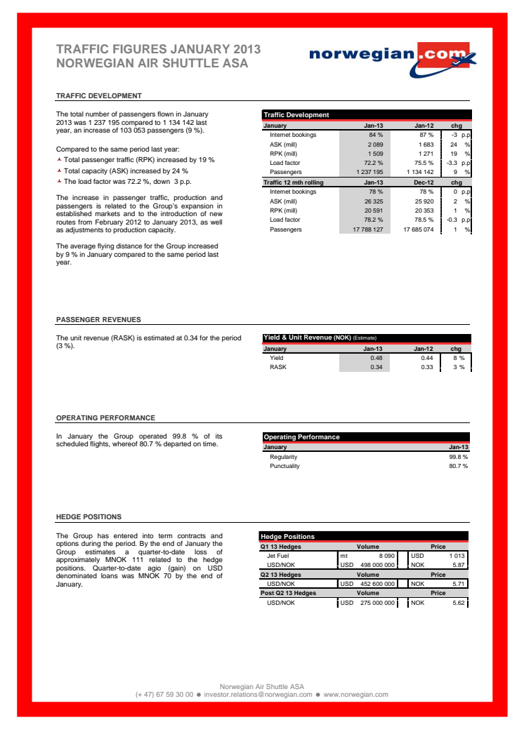 Norwegian Traffic Figures January 2013