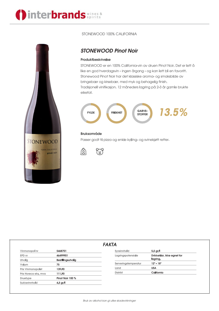 Produktark - Stonewood - Pinot Noir