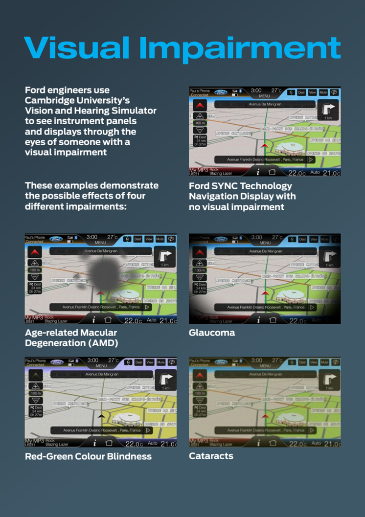 Speciell programvara gör att Fords tekniker kan se instrumentbrädan precis så som den ser ut för en person med nedsatt syn.