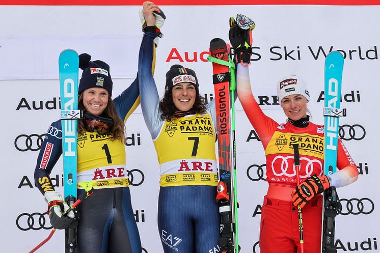 podium_Are_GS_2024