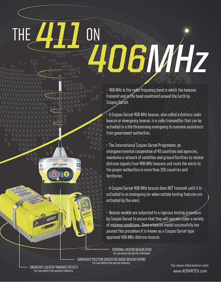 Image - Ocean Signal - 406 MHz technology