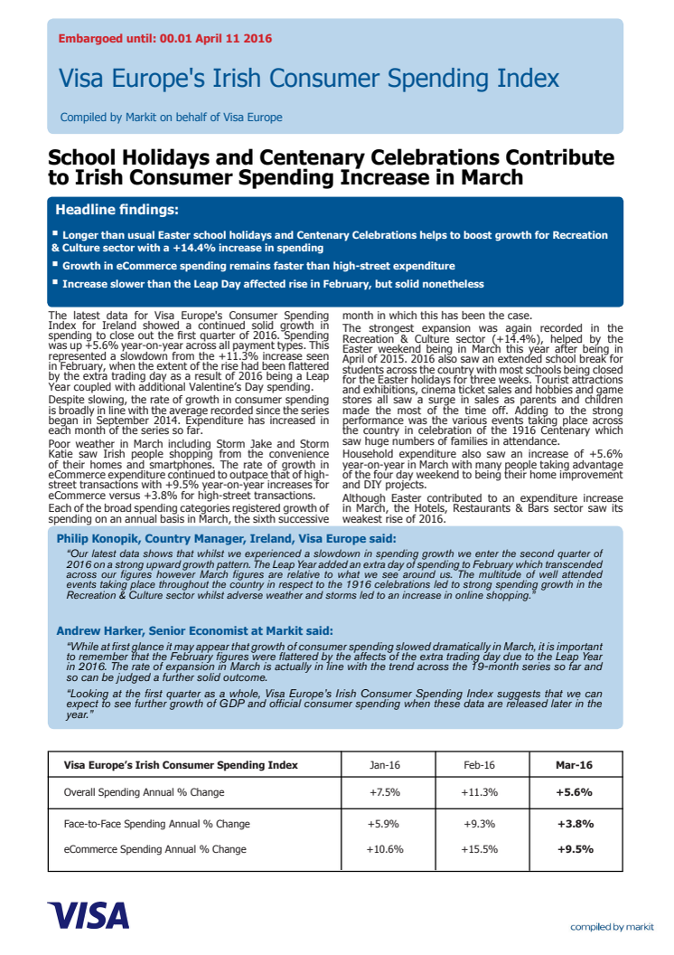 Visa Europe's Irish Consumer Spending Index - 11 April 2016 