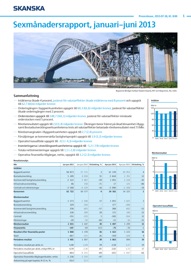 Sexmånadersrapport, januari−juni 2013 