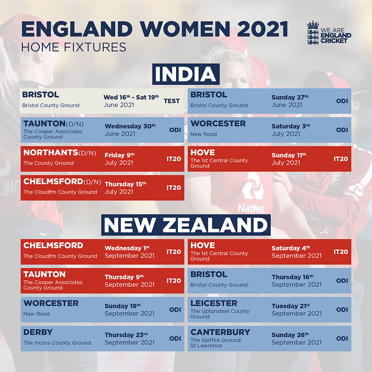 England Women's Fixtures 2021