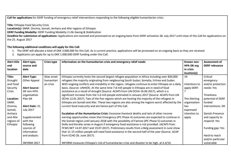 Alert Note: Ethiopia Food Security Crisis (17-008-RO)