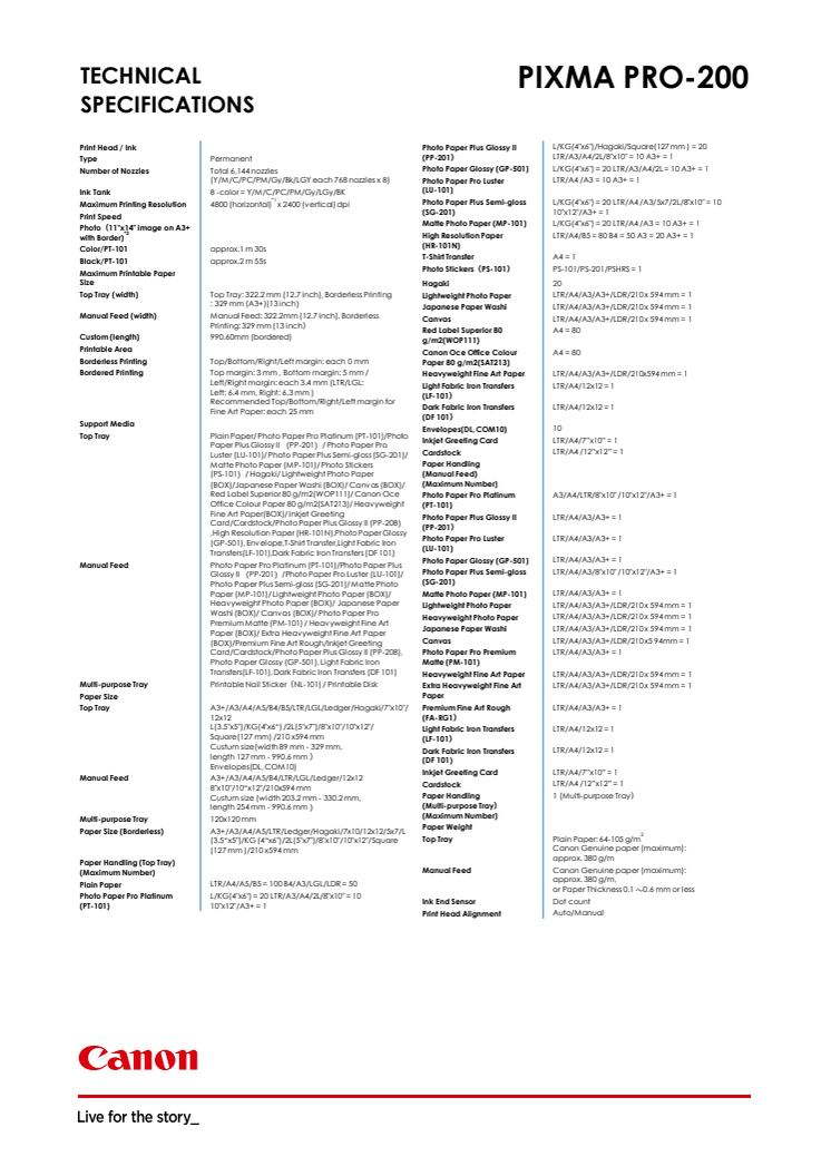 PIXMA PRO-200_PR Spec Sheet.pdf