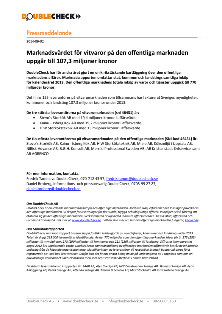 Marknadsvärdet för vitvaror på den offentliga marknaden uppgår till 107,3 miljoner kronor