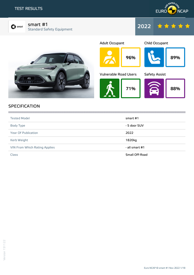 euroncap-2022-smart-1-datasheet.pdf