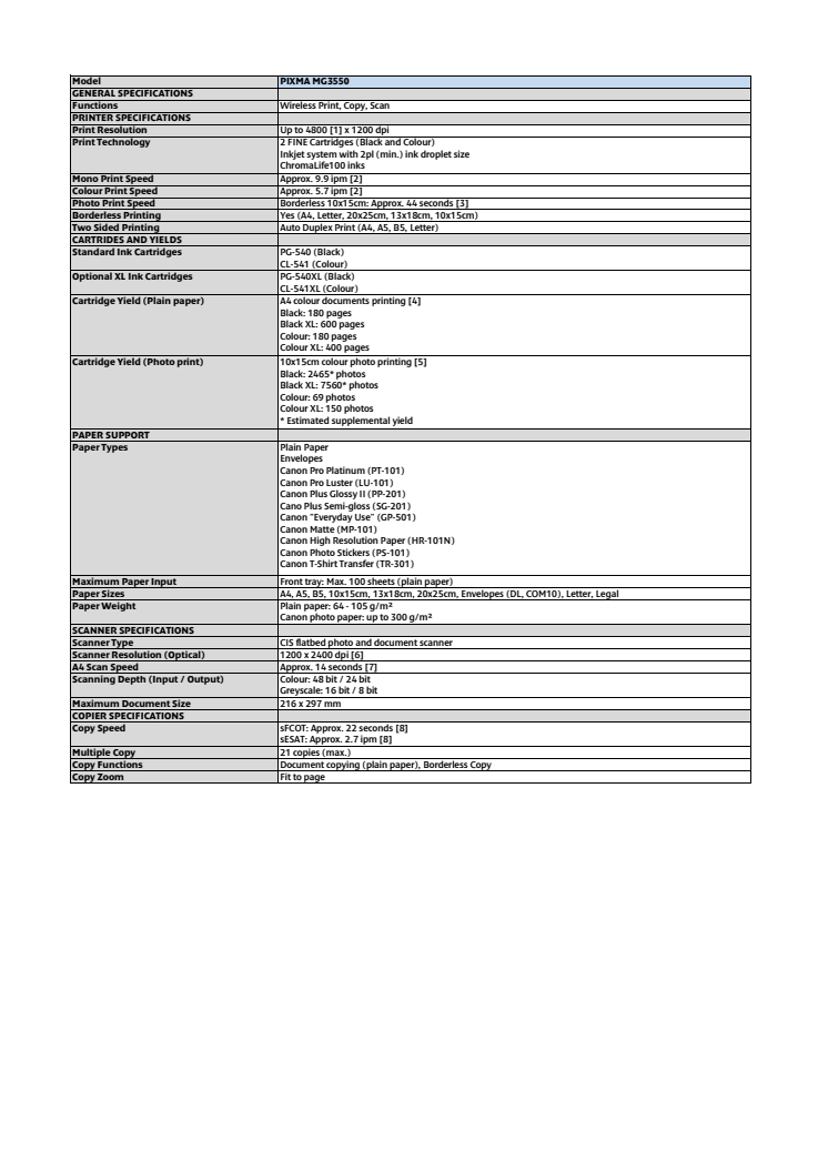 Canon Tekniska Specifikationer PIXMA MG3550