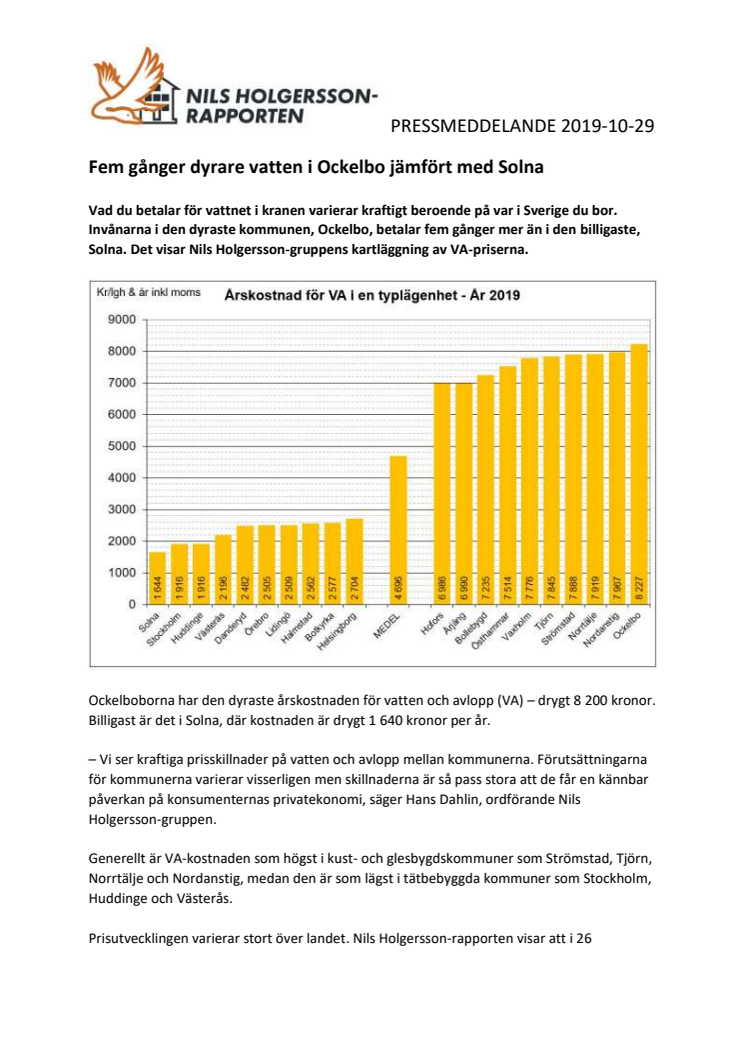 Fem gånger dyrare vatten i Ockelbo jämfört med Solna