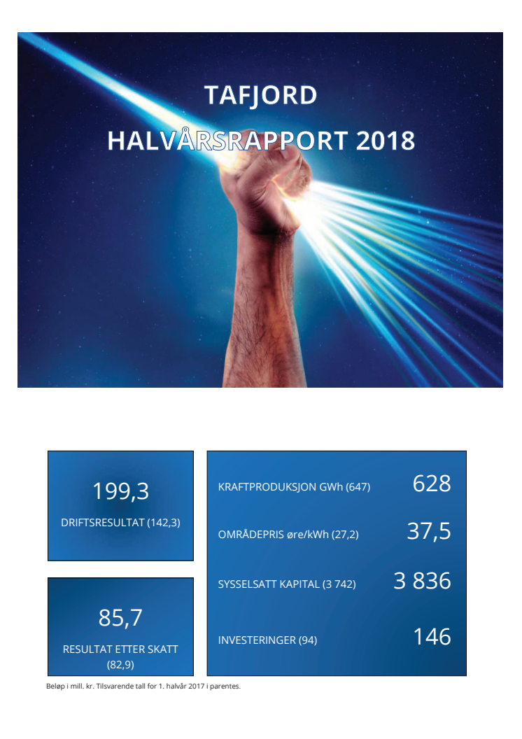 TAFJORD halvårsrapport 2020