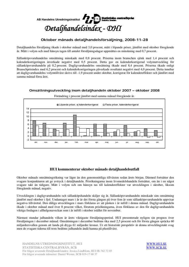 Oktober månads detaljhandelsförsäljning, 2008-11-28