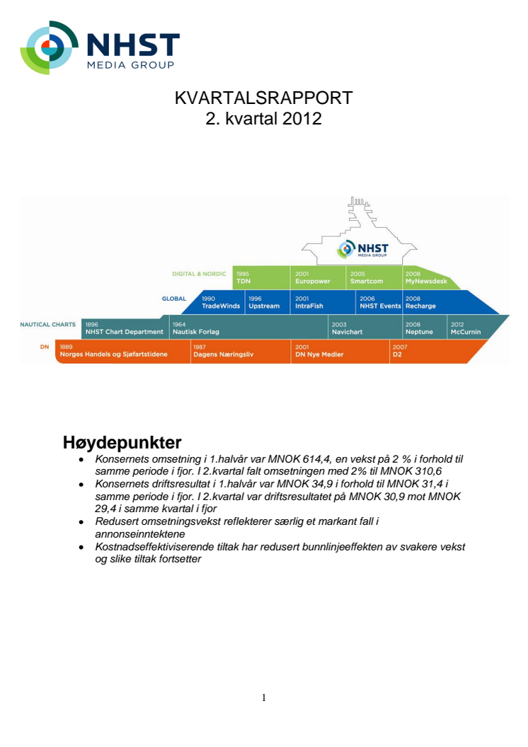 Kvartalsrapport Q2, 2012 - NHST Media Group