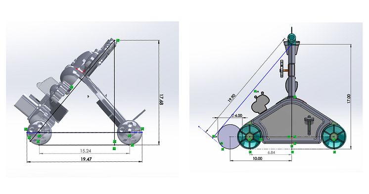 Measurements comparison