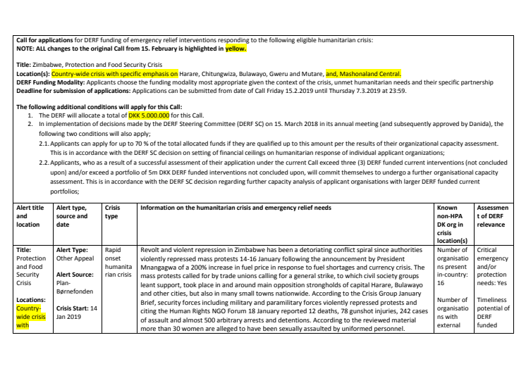 CALL: UPDATED Call for Applications for 2019-001-RO Zimbabwe Food Security Crisis