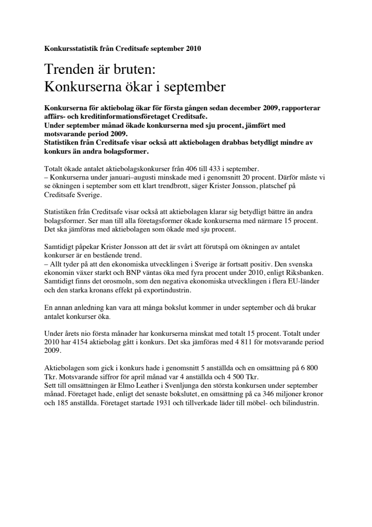 Trenden är bruten: Konkurserna ökar i september