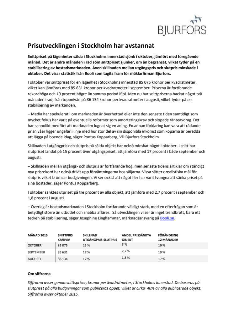 Prisutvecklingen i Stockholm har avstannat