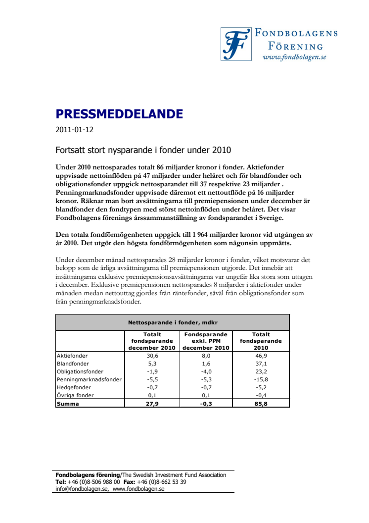 Fortsatt stort nysparande i fonder under 2010