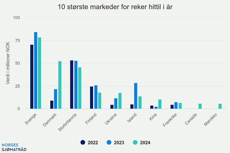 10-strste-markeder-for-r (4)